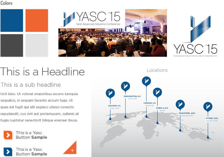 yasc-style-concepts